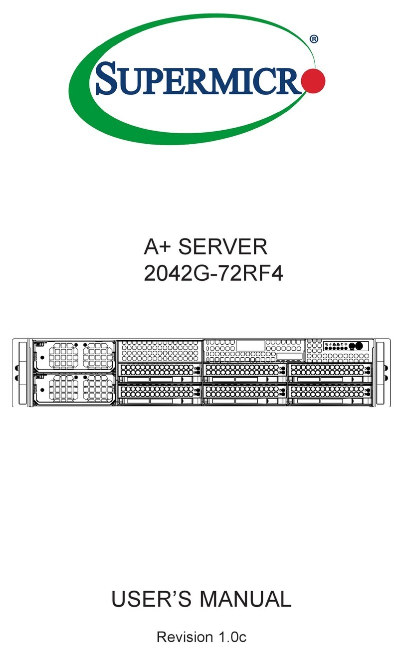 Supermicro 2042G-72RF4 User manual