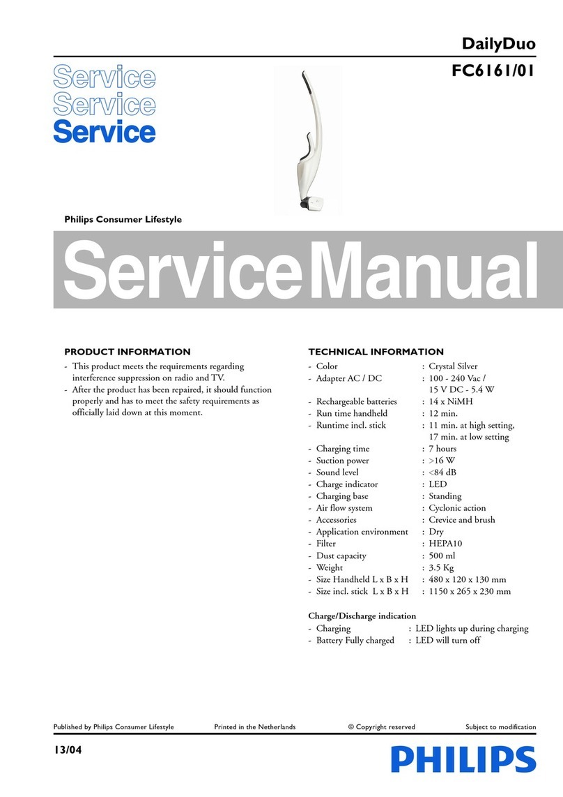 Philips FC6161/01 DailyDuo Service manual