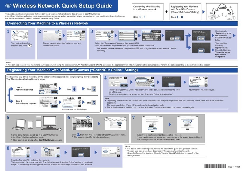 Brother ScanNCut2 User manual