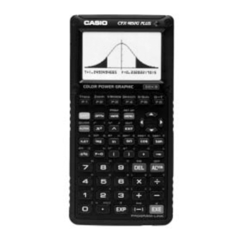 Casio CFX-9850G PLUS Troubleshooting guide