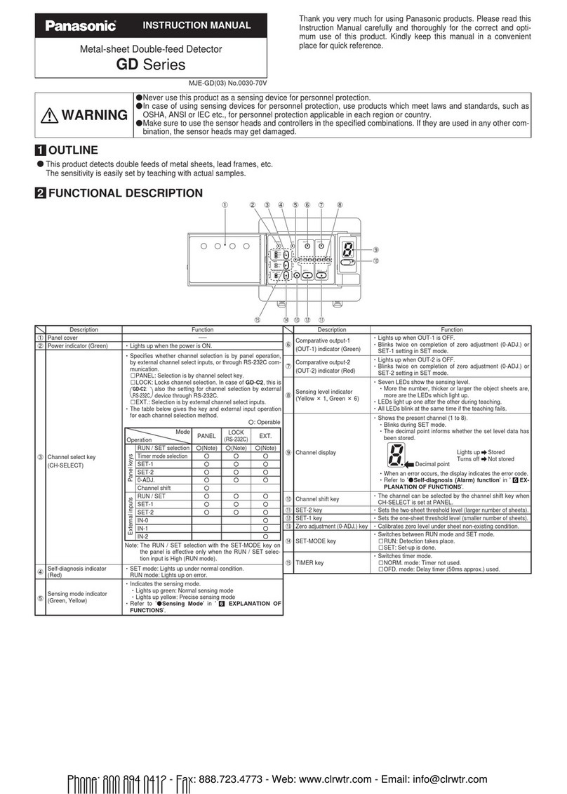 Panasonic GD-3 User manual Panasonic GD-3 User manual