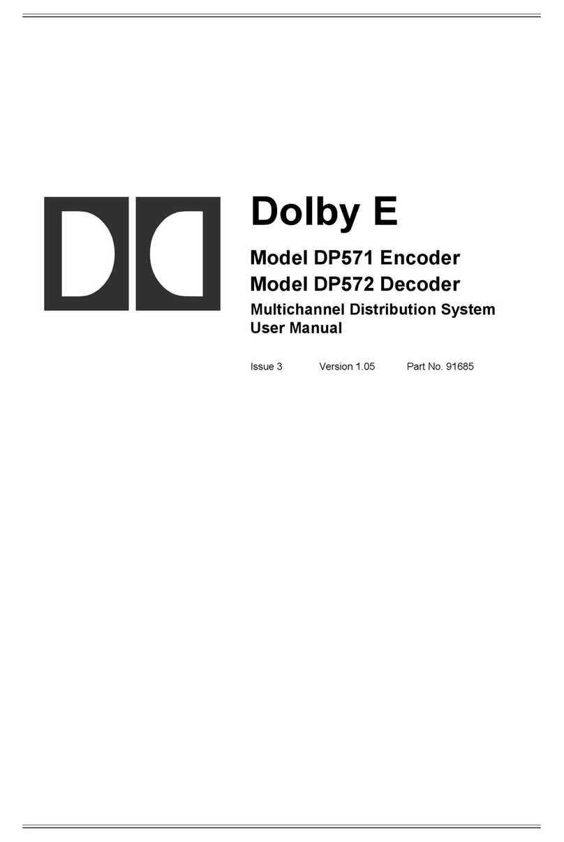 Dolby Laboratories DP571 user manual