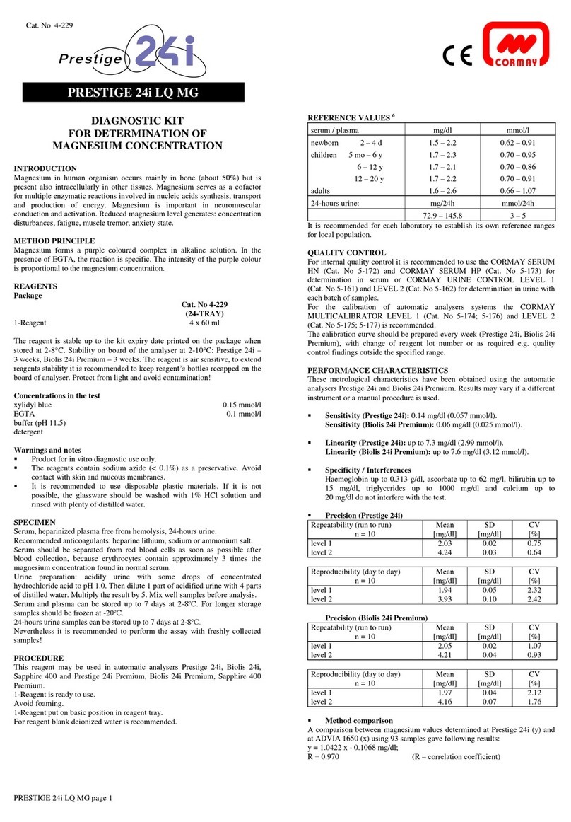 Prestige 24i LQ MG manual