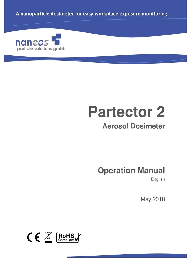 Naneos Partector 2 User manual