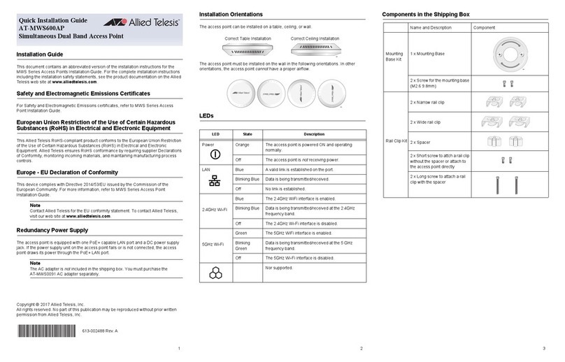 Allied Telesis AT-MWS600AP User manual