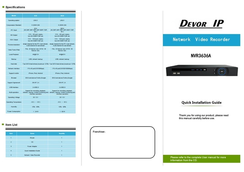 Devor IP NVR3636A User manual