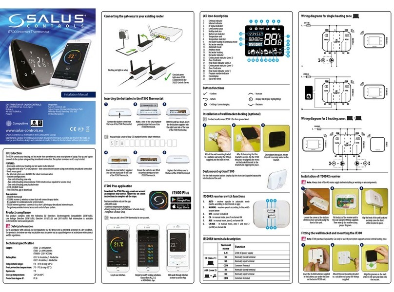 Salus iT500 installation manual