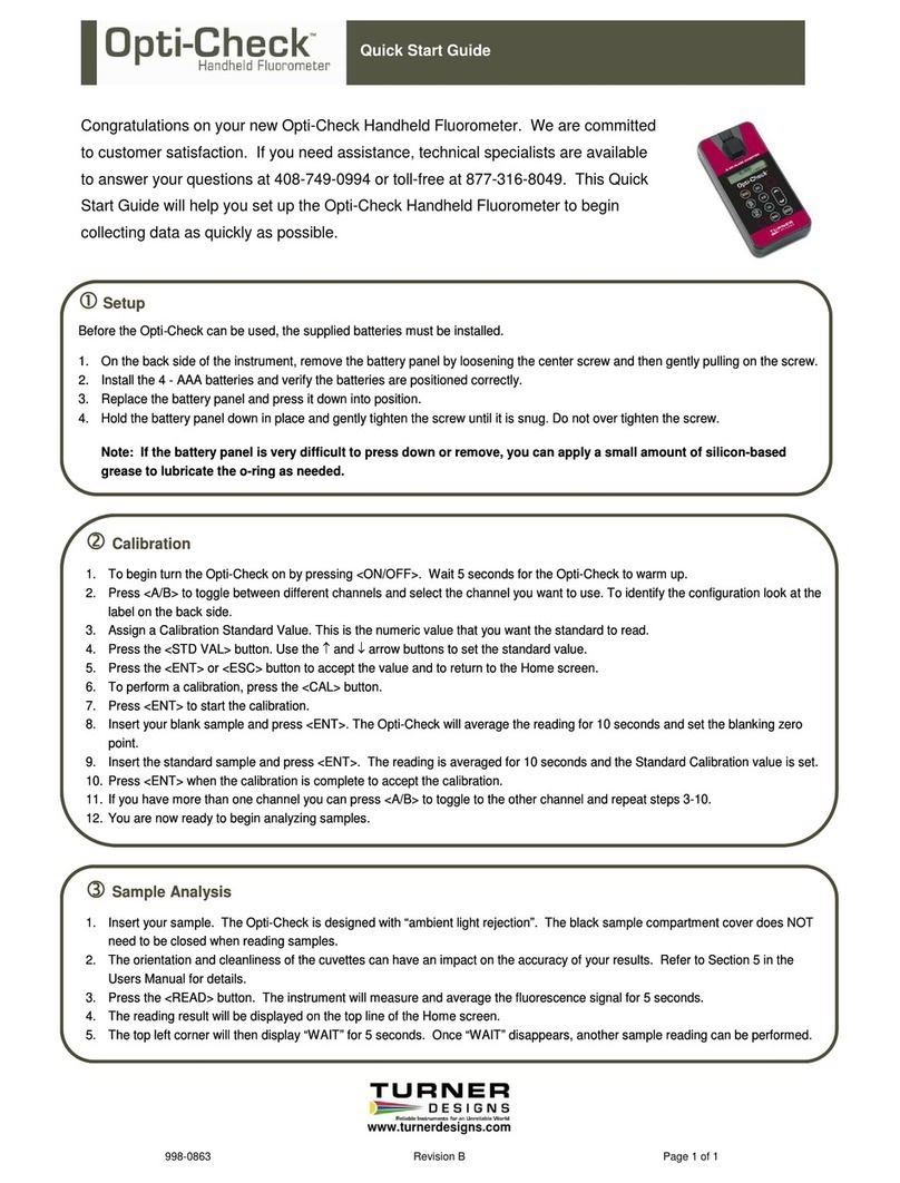 Turner Opti-Check quick start guide
