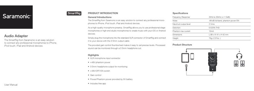 Saramonic SmartRig user manual Saramonic SmartRig user manual