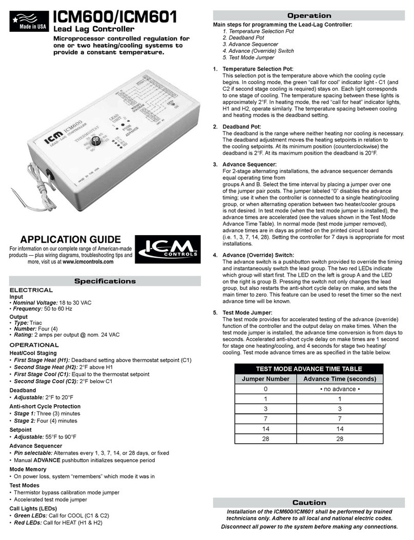 ICM Controls ICM600 User guide