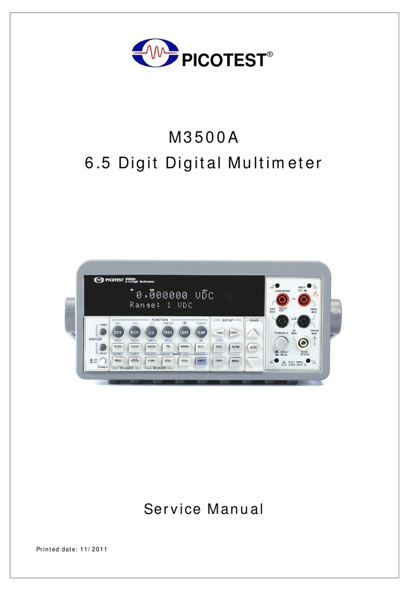 Picotest M3500A User manual