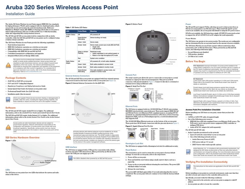 Aruba 324 User manual