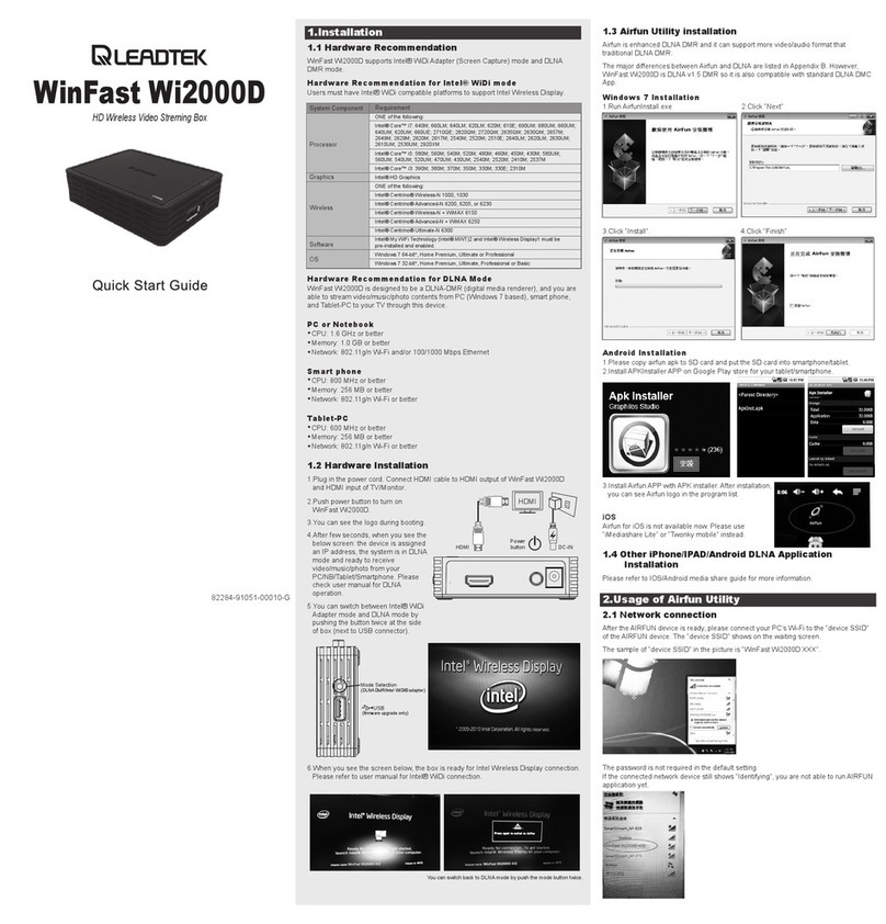 Leadtek WinFast Wi2000D quick start guide