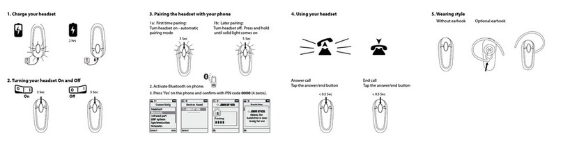 Jabra BT4051 quick start guide