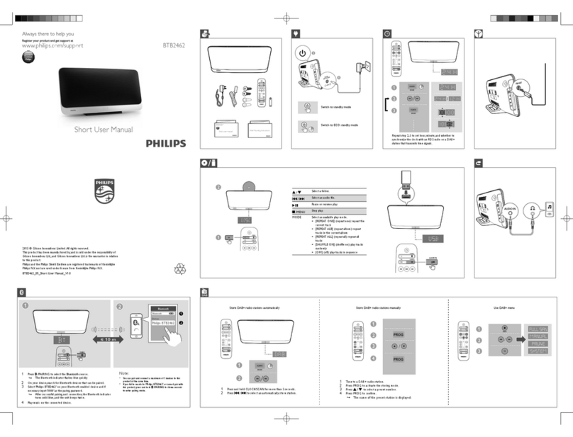 Philips BTB2462 Product information sheet