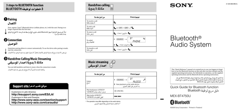 Sony MEX-BT4750U quick guide