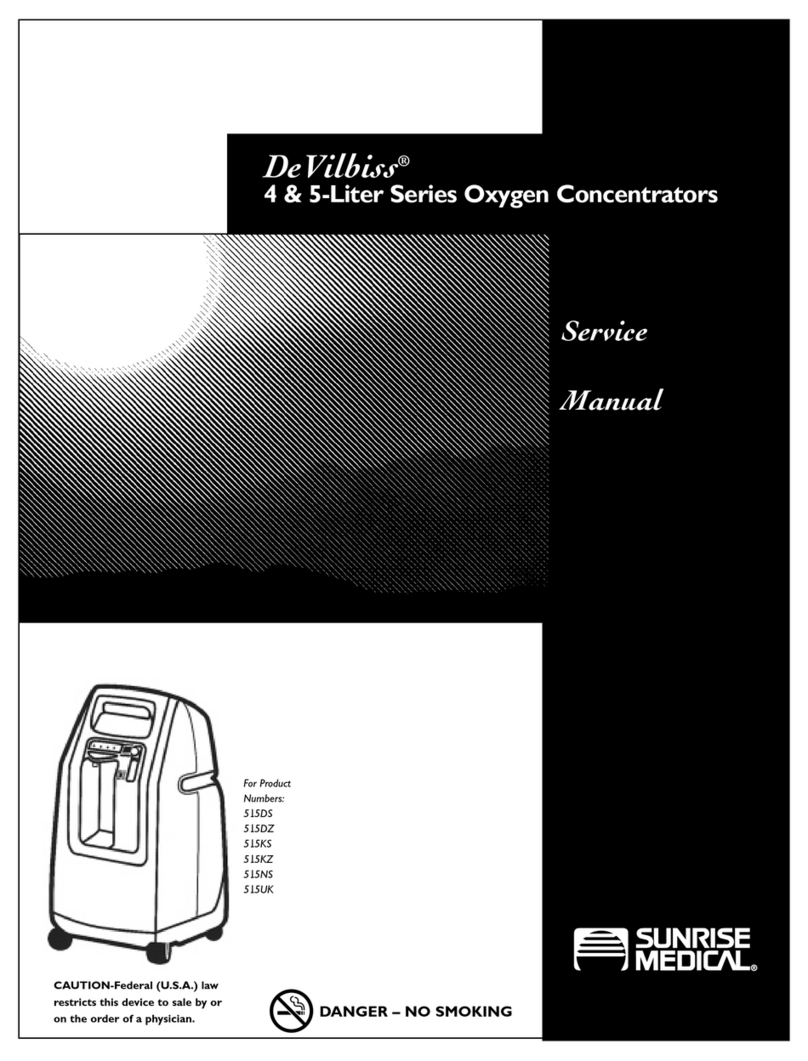 devibliss 515DS Service manual