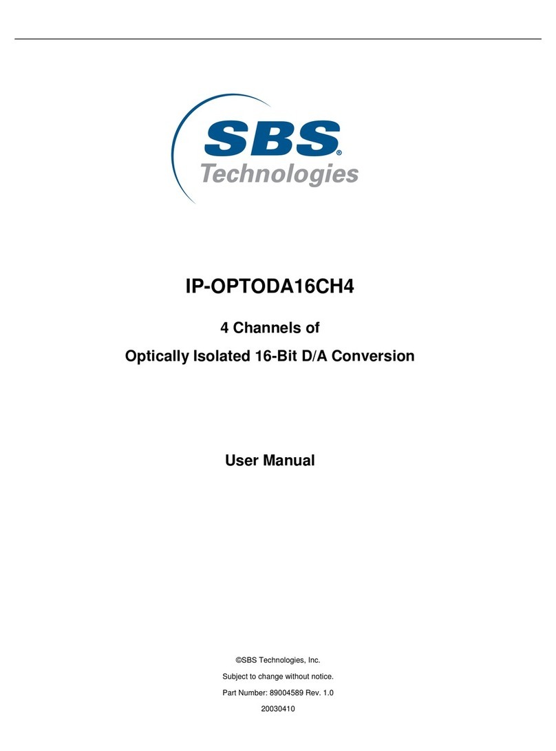 SBS Technologies IP-OPTODA16CH4 User manual