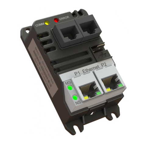 Invertek Drives OPT-2-ETHEG-IN User manual