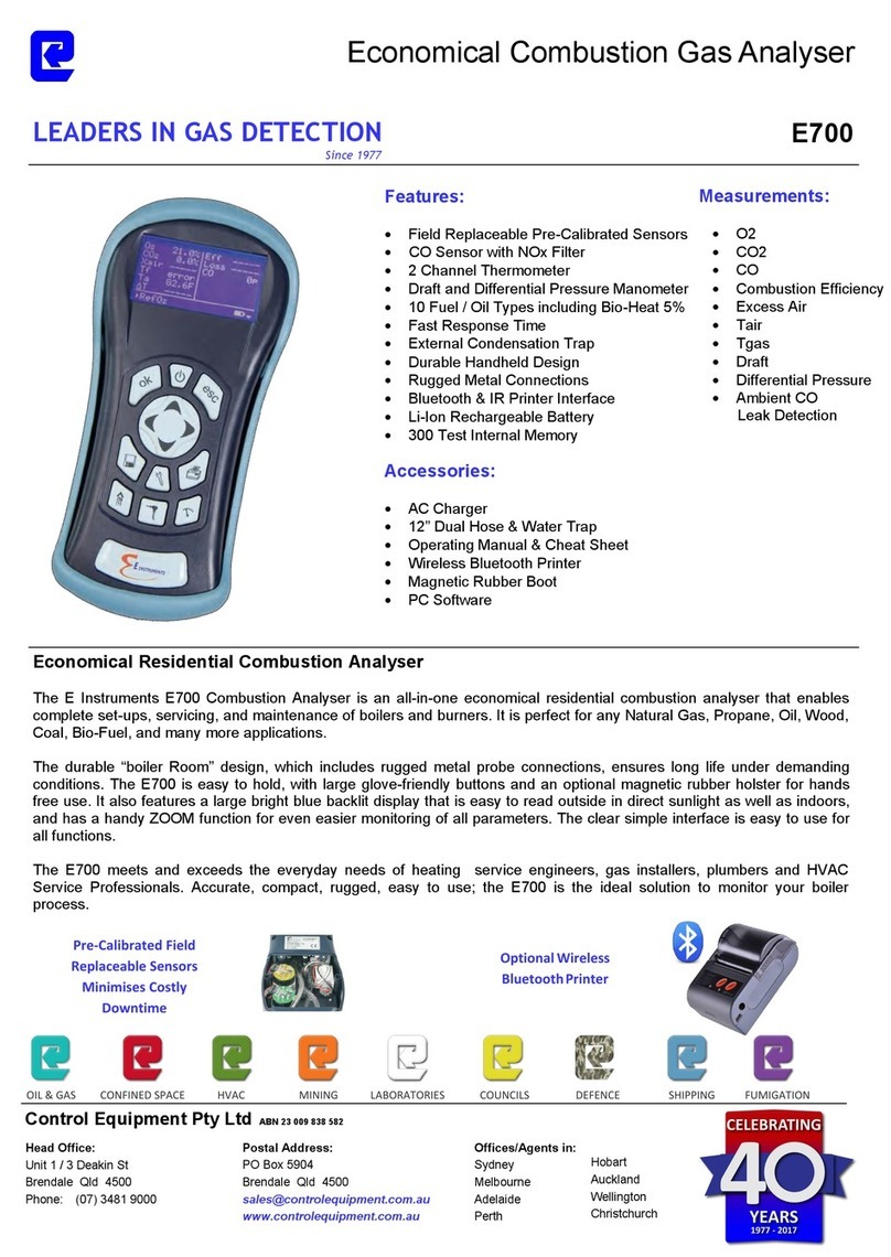 Control Equipment E700 User manual