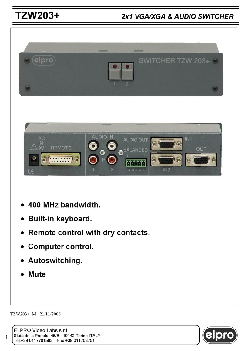 ELPRO TZW203+ manual