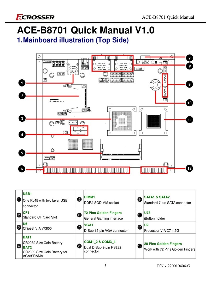 Acrosser Technology ACE-B8701 Installation guide
