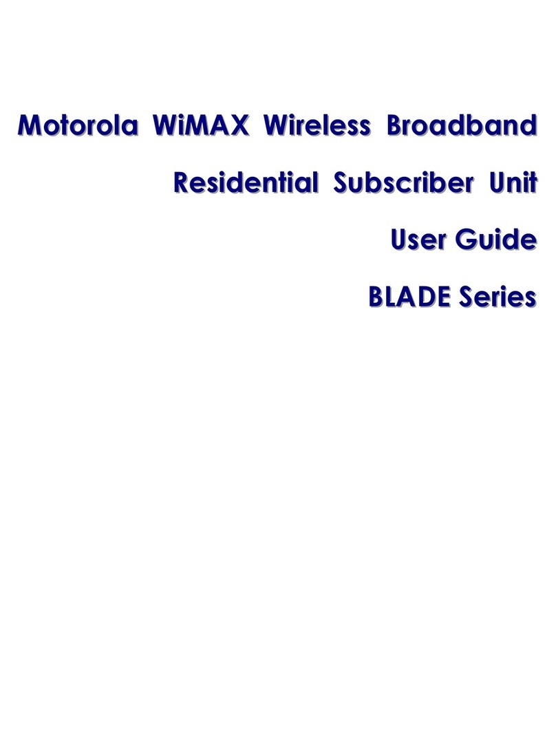 Motorola BLADE series User manual