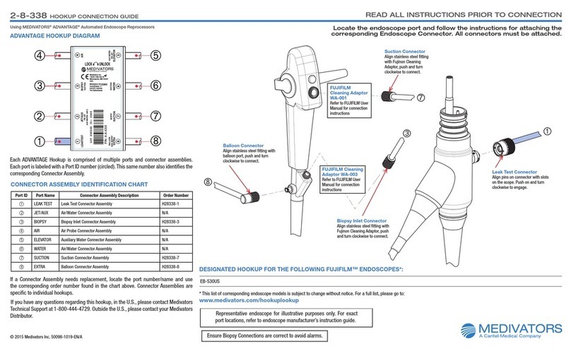Medivators Advantage Instruction Manual Medivators Advantage Instruction Manual