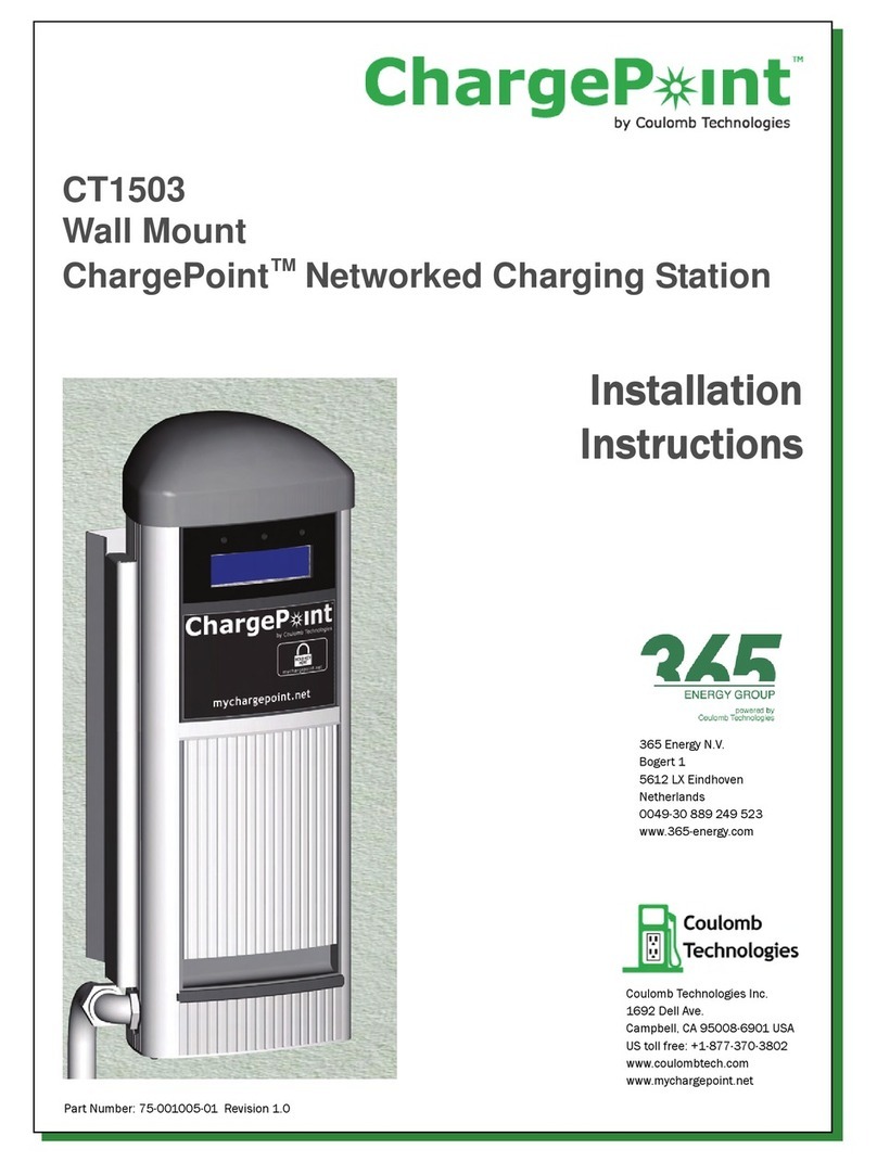 ChargePoint CT1503 User manual