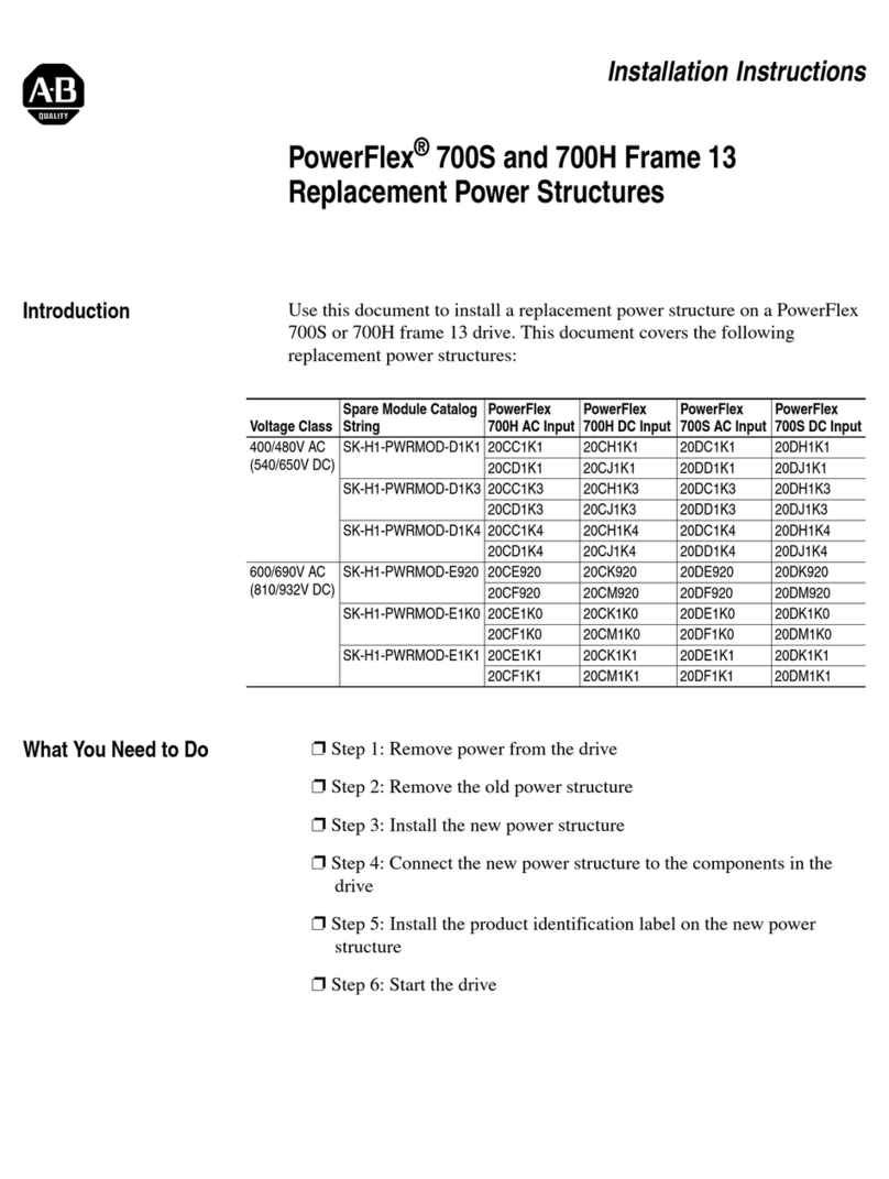 Rockwell Automation PowerFlex 700S User manual