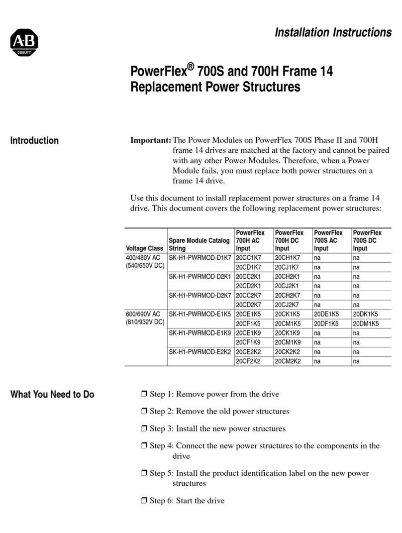 Rockwell Automation PowerFlex 700S User manual