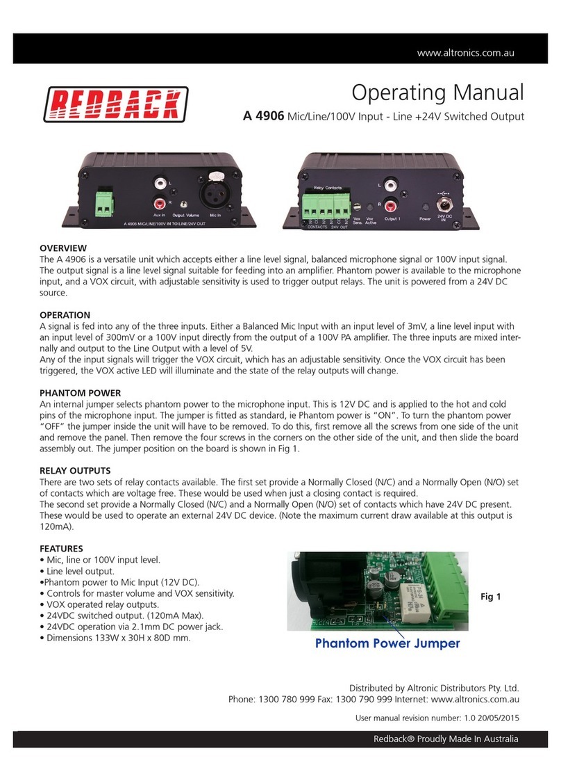 Redback A 4906 operating manual