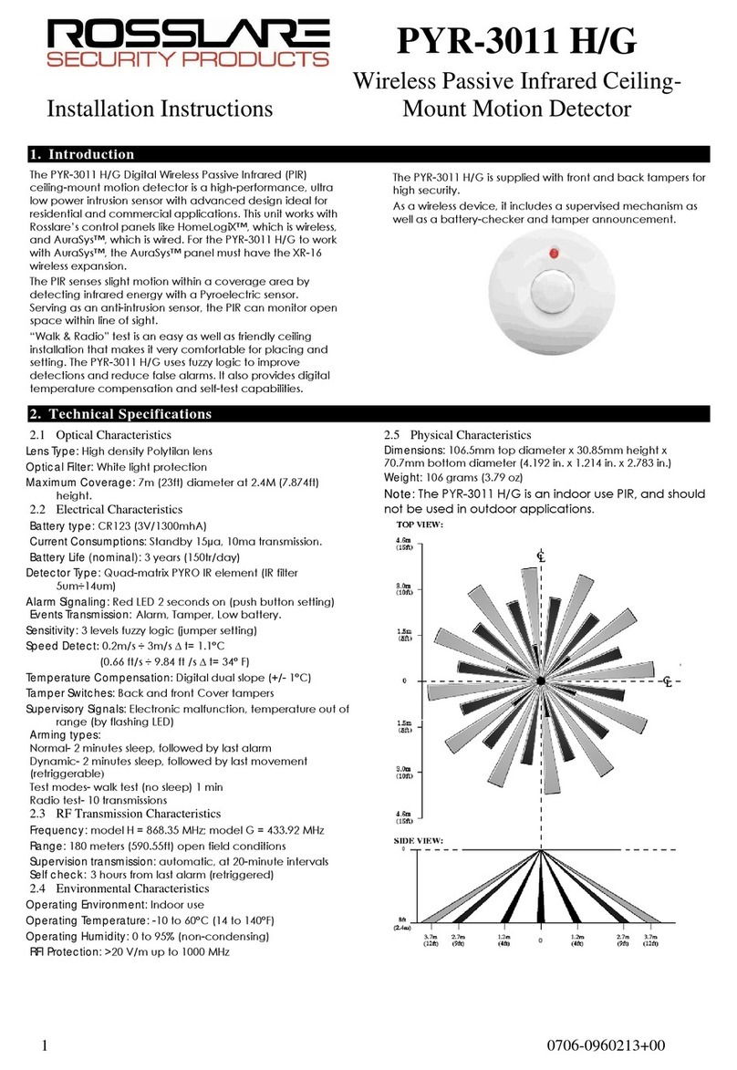 Rosslare PYR-3011 H/G installation instructions