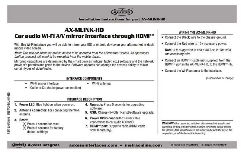 Axxess AX-MLINK-HD User manual Axxess AX-MLINK-HD User manual