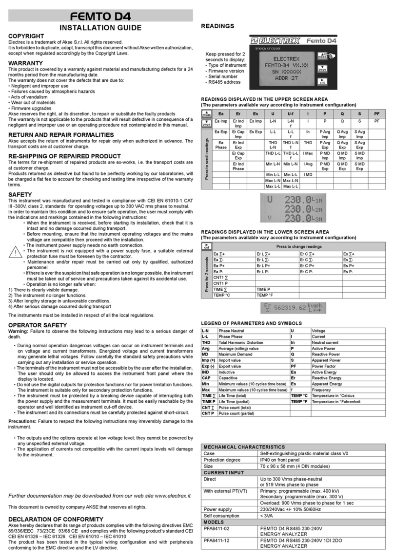Electrex Femto D4 User manual