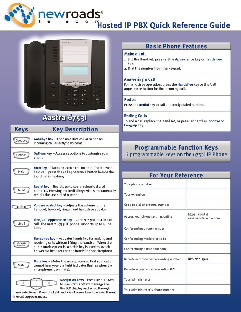 Aastra 6753I Quick reference guide
