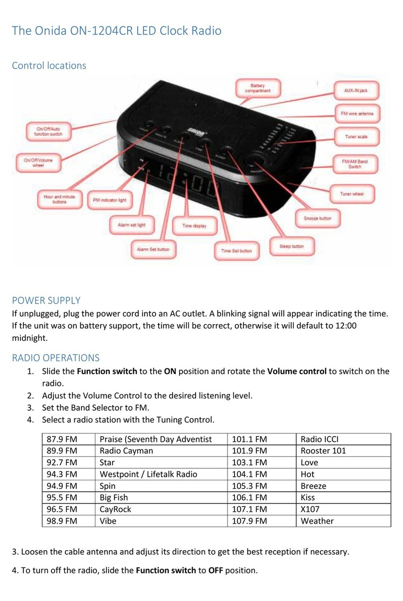 Onida ON-1204CR user guide