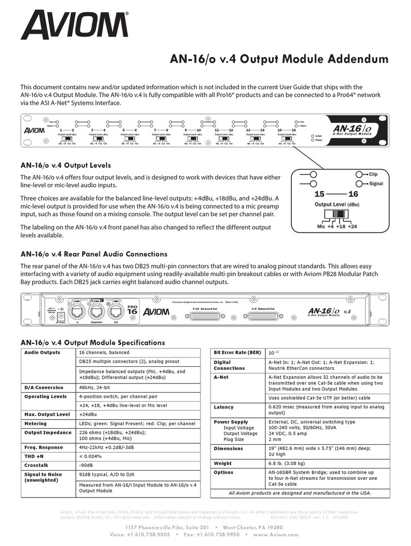 Aviom AN-16/o user guide