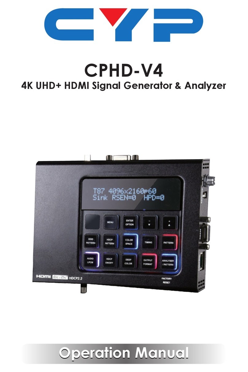 CYP CPHD-V4 Operation manual