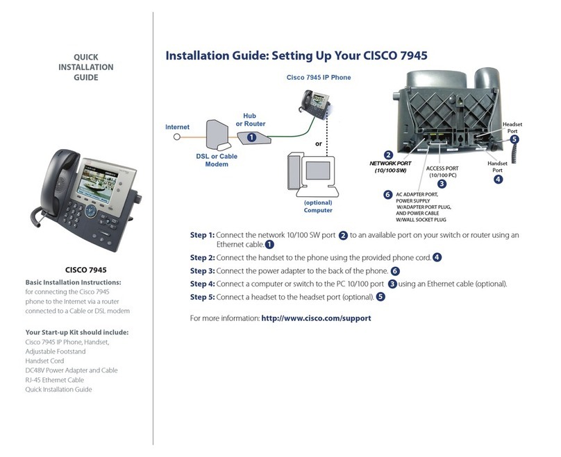 Cisco 7945 Series User manual