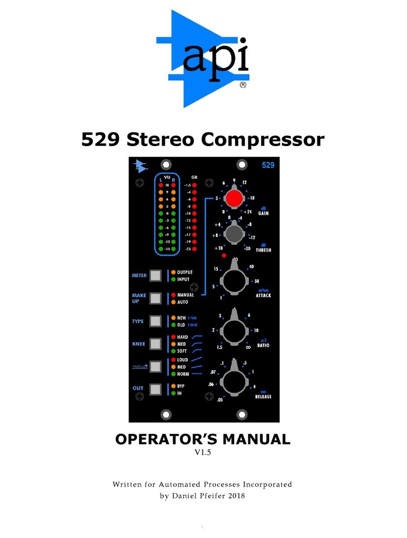 Automated Processes, Inc. 529 Operator's manual