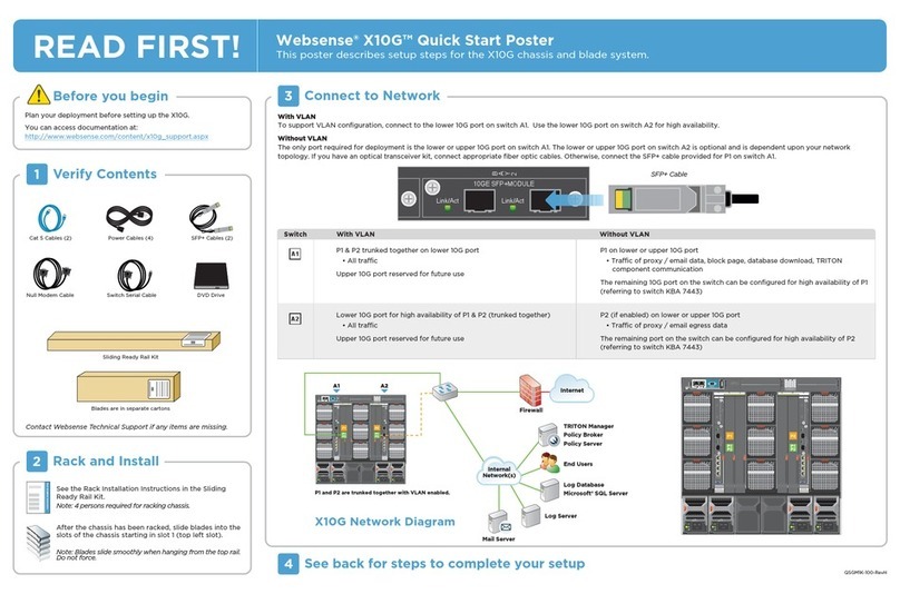 websense X10G quick start guide websense X10G quick start guide