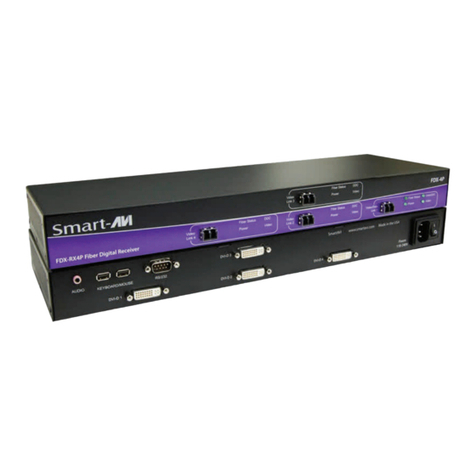 SMART-AVI FDX-M4P User manual