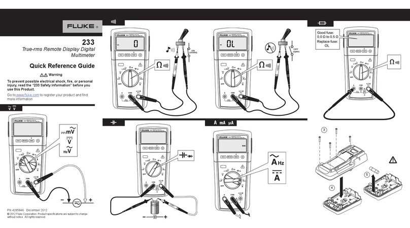Fluke 233 Quick reference guide