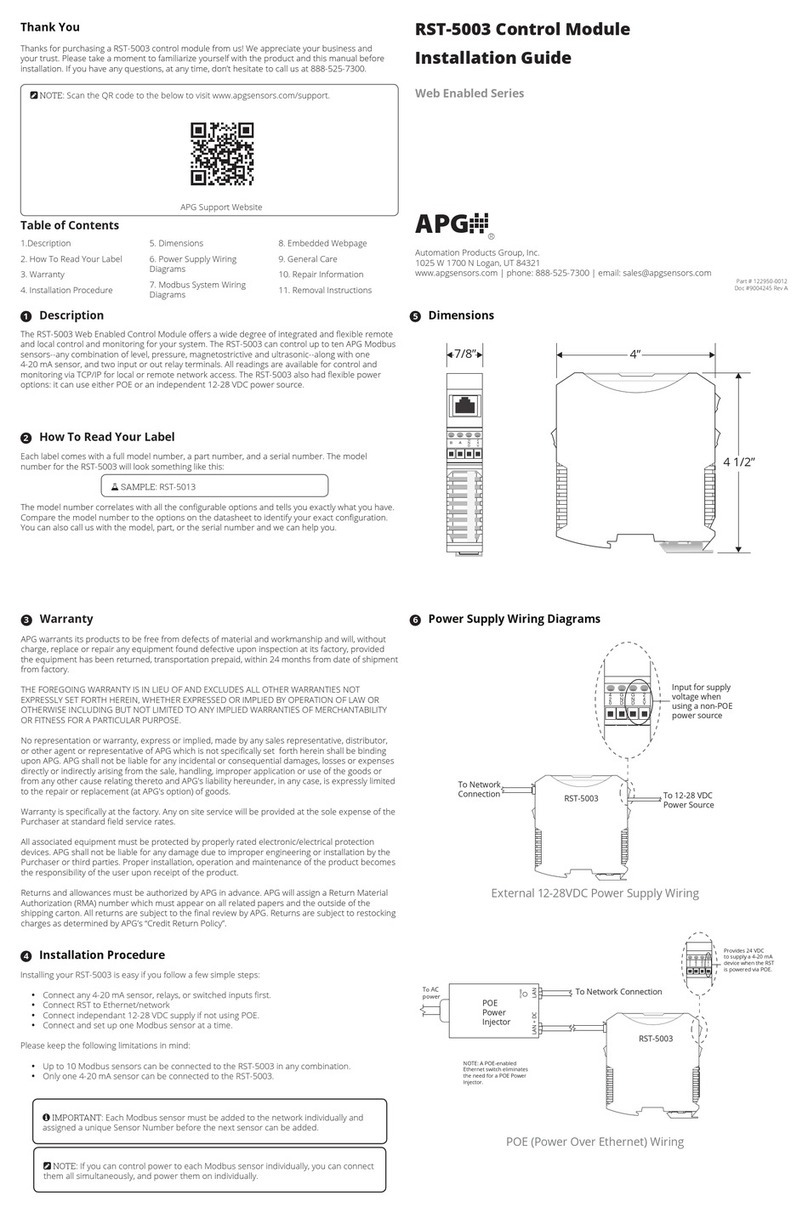 APG RST-5003 installation guide