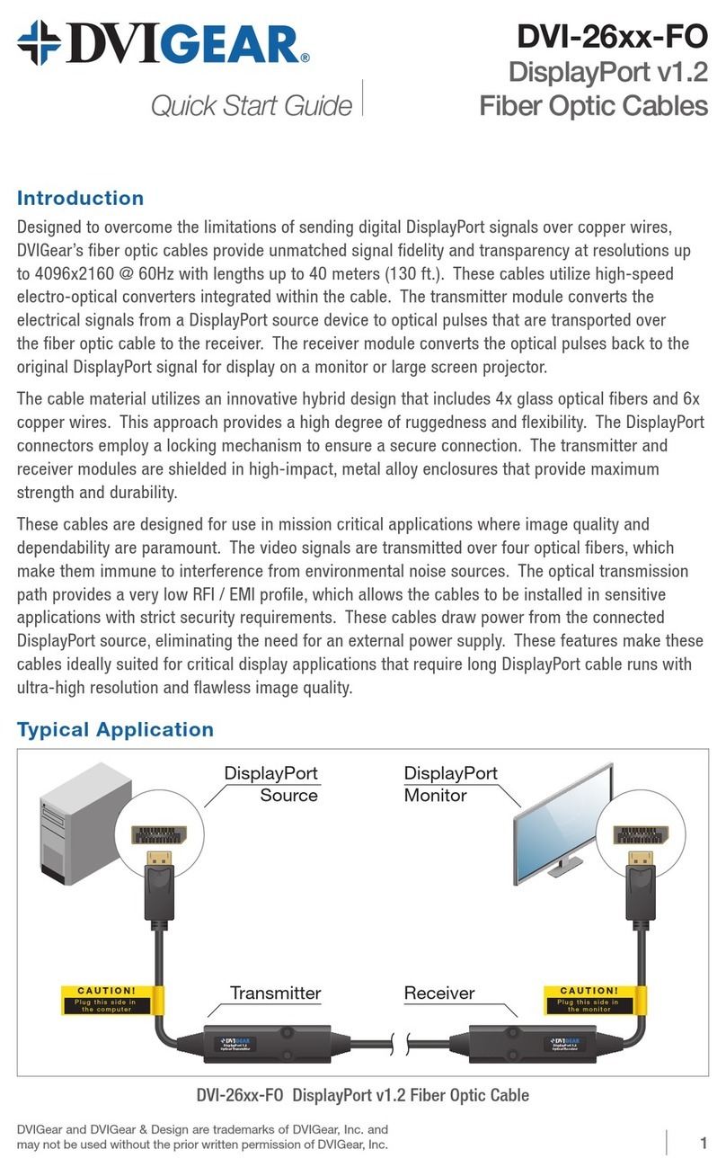 DVIGear DVI-26xx-FO User manual