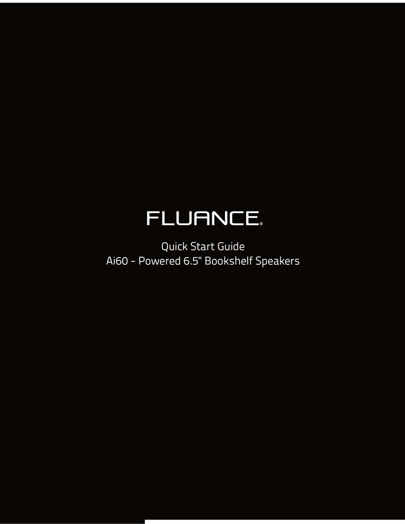 Fluance Ai60 quick start guide Fluance Ai60 quick start guide