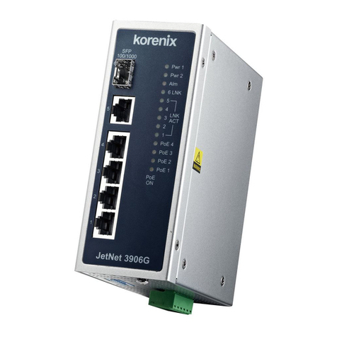 Korenix JetNet 3906G Quick installation guide Korenix JetNet 3906G Quick installation guide