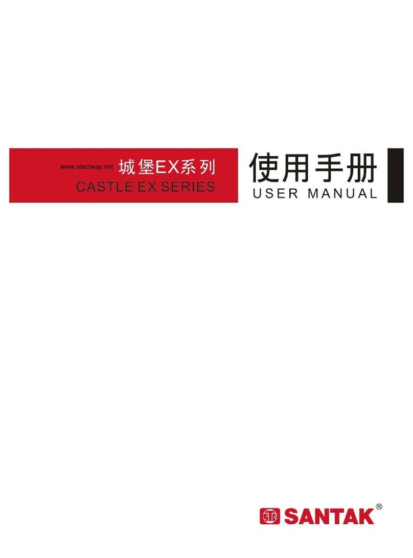 Santak 3C3 EX 30KS user manual