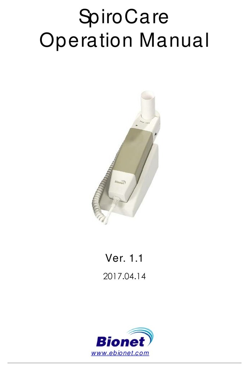 Bionet SpiroCare User manual
